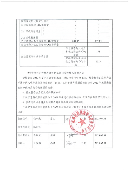 j9九游会登录网址
科技股份有限公司-碳核查报告（2022年）(新)-1_页面_03.jpg